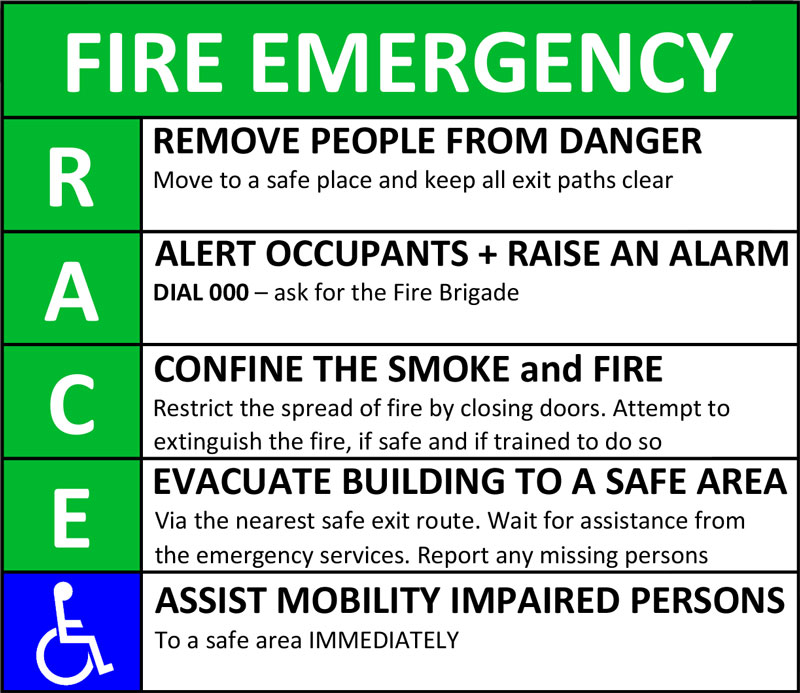 emergency-management-plans-elite-fire-training